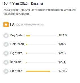 20 kişi, Köfteci Yusuf’u şikayet etti! İşte o iddialar! - Resim: 21