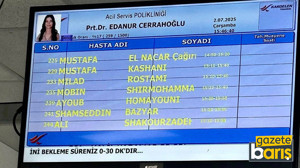 İYİ Partili Türkkan, “Randevu sırasında tek bir Türk yok”