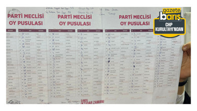 CHP Kocaeli’nin sandığından 15 geçersiz oy! İşte sonuçlar