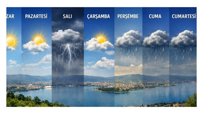 Meteoroloji'den ocak ayı biterken Kocaeli için şaşırtan hava tahmini