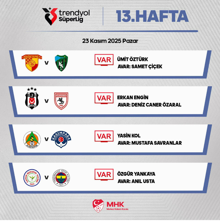 Göztepe maçının VAR hakemi belli oldu