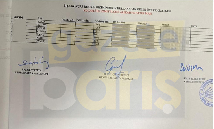 Alikahyalı CHP’lilerden şok iddia! Aynı haneye 8 kişi taşınmış