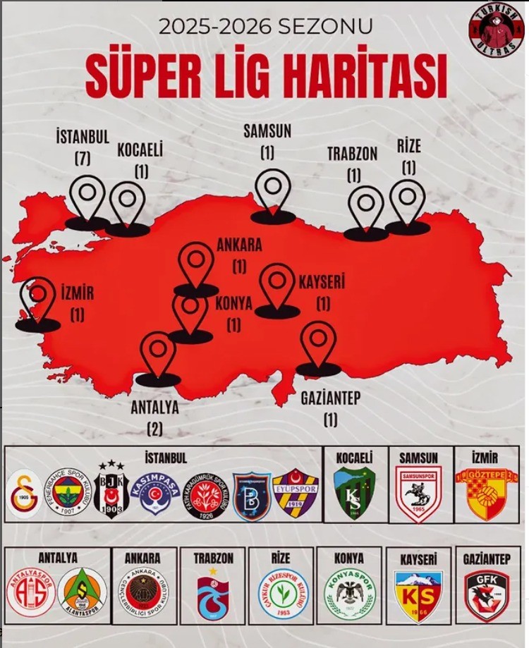 Kocaelispor 10 farklı şehre gidecek