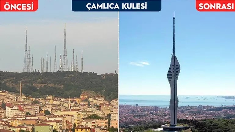 Bakan açıkladı. Kocaeli'ye Çamlıca Kulesi'nin benzeri yapılacak