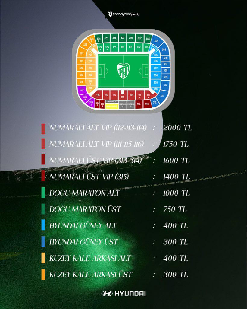 Kocaelispor-Alanyaspor maçı biletleri satışta!