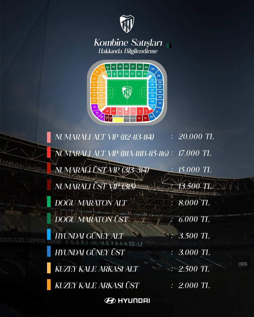 Kocaelispor'da kombine heyecanı devam ediyor