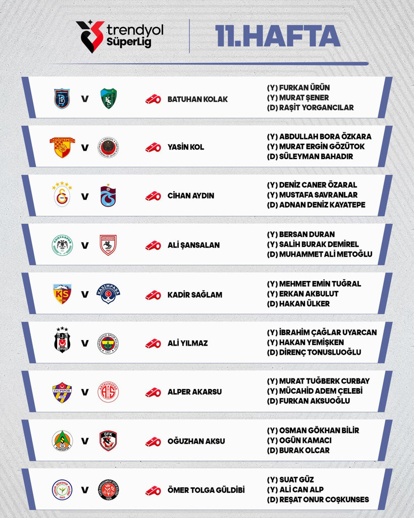 Başakşehir maçının hakemi belli oldu