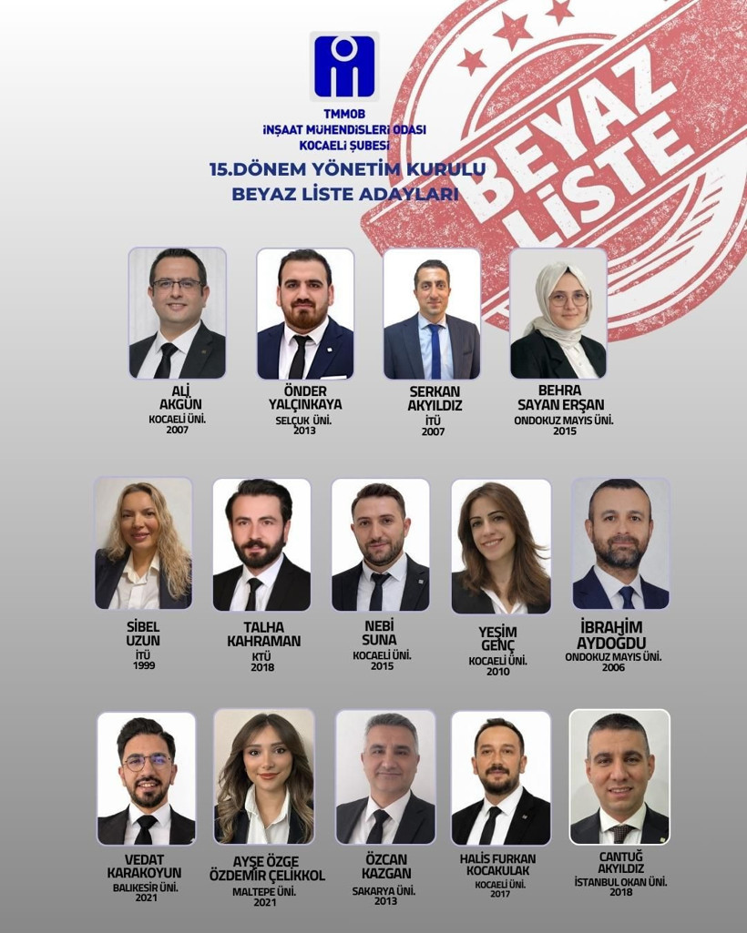 Tek aday var! İMO Kocaeli'de genel kurul sakin başladı