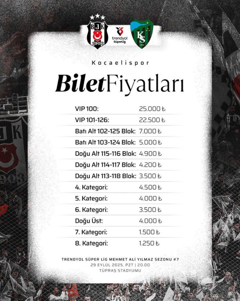Beşiktaş – Kocaelispor maçı biletleri satışa çıkıyor