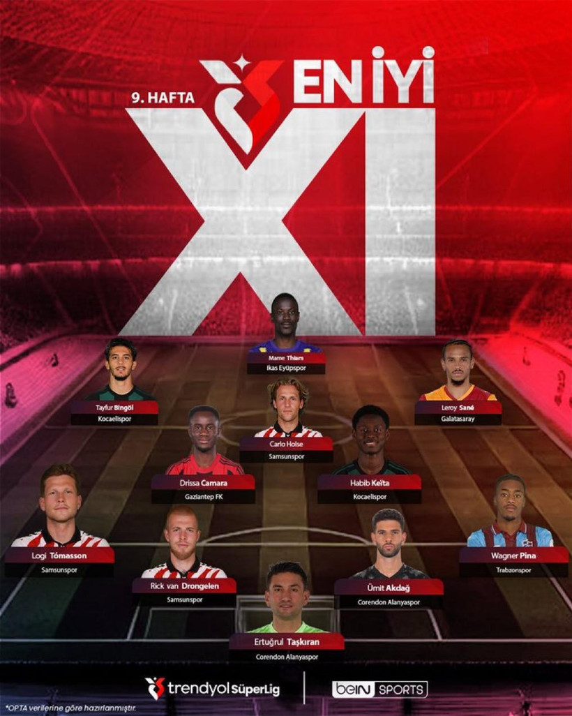 Tayfur ve Keita, Süper Lig’in en iyi 11’inde yer aldı