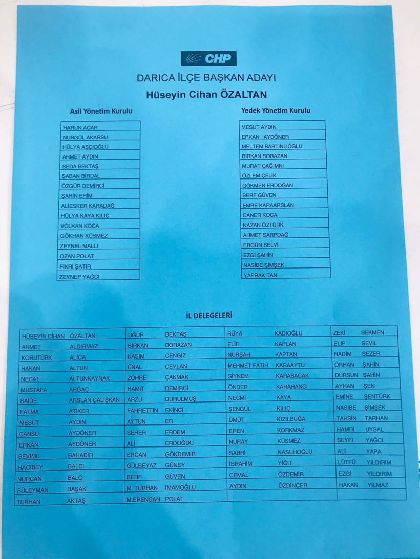 CHP Darıca Özaltan yeniden başkan seçildi