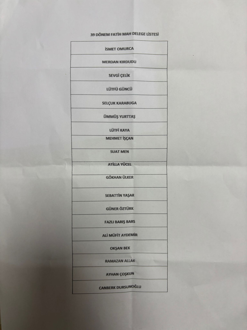 İşte Körfez Fatih Mahallesinde kazanan liste