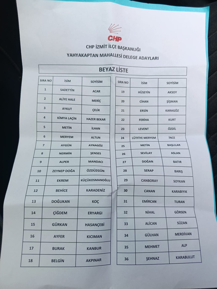 İzmit’in en merak edilen 2 mahallesinde yarış başladı