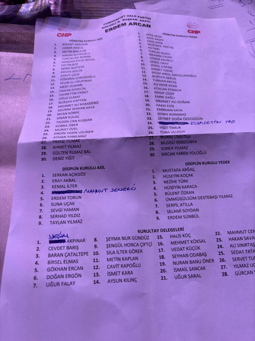 Erdem Arcan’ın listesi belli oldu