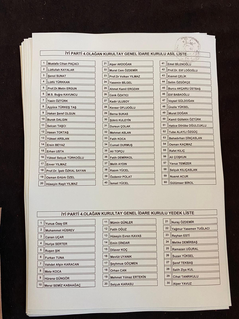 İYİ Parti GİK&rsquo;e Kocaeli&rsquo;den s&uuml;rpriz isim!