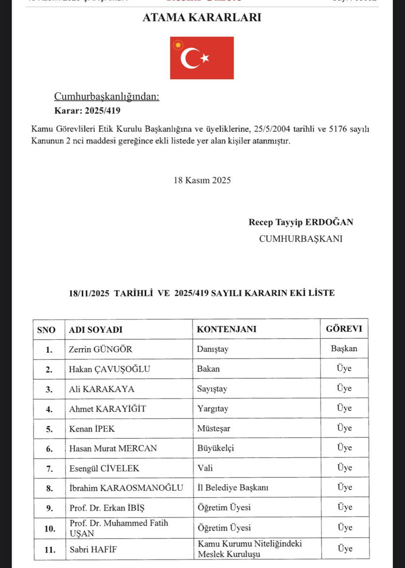 Cumhurbaşkanı’ndan İbrahim Karaosmanoğlu ataması