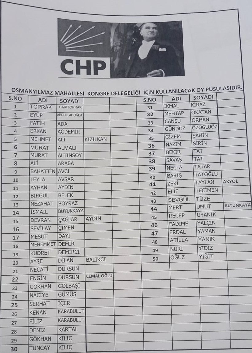 CHP Gebze’nin Çankayası’nda çift listeli yarış
