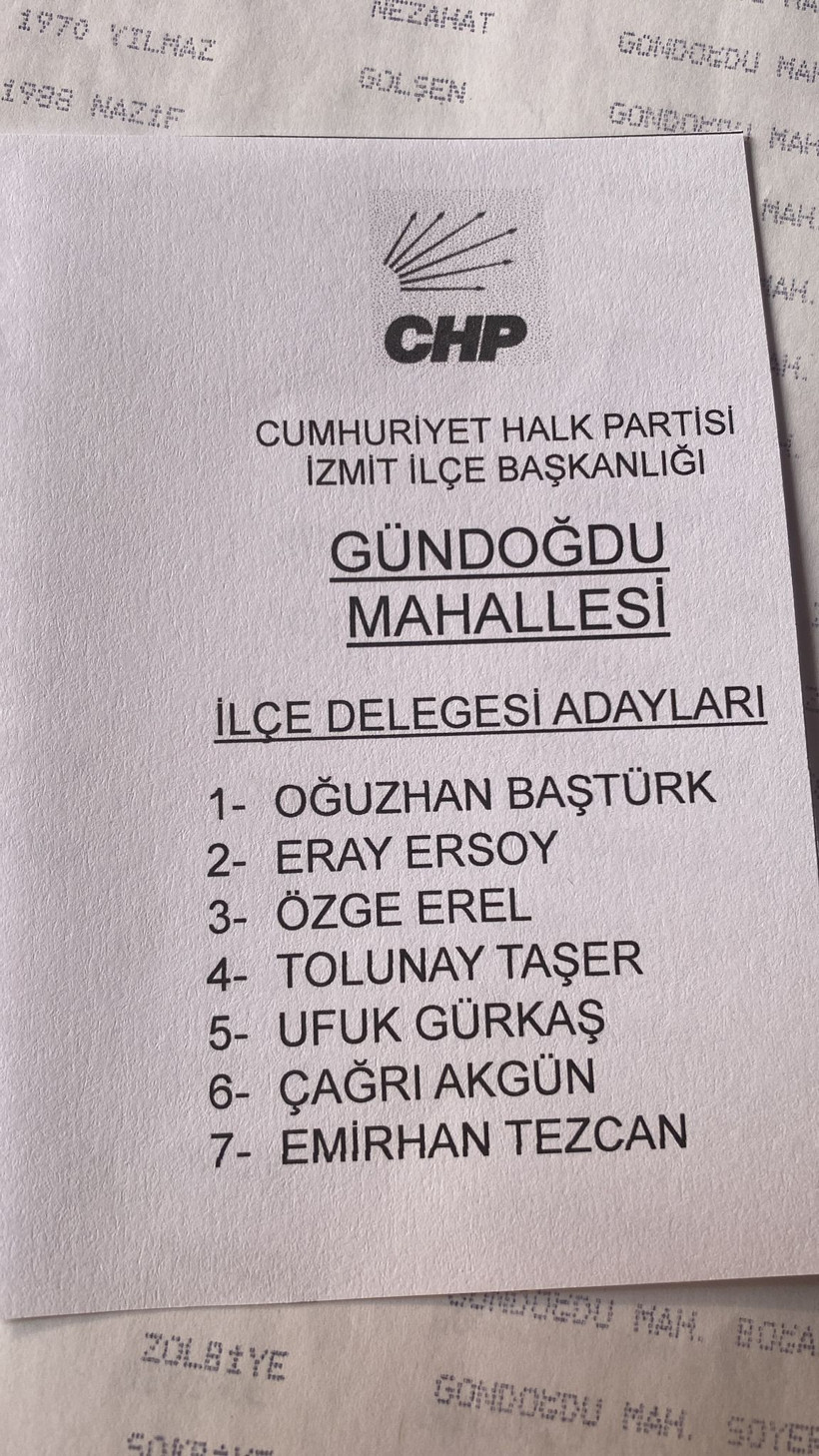 CHP Gündoğdu'da kazanan belli oldu