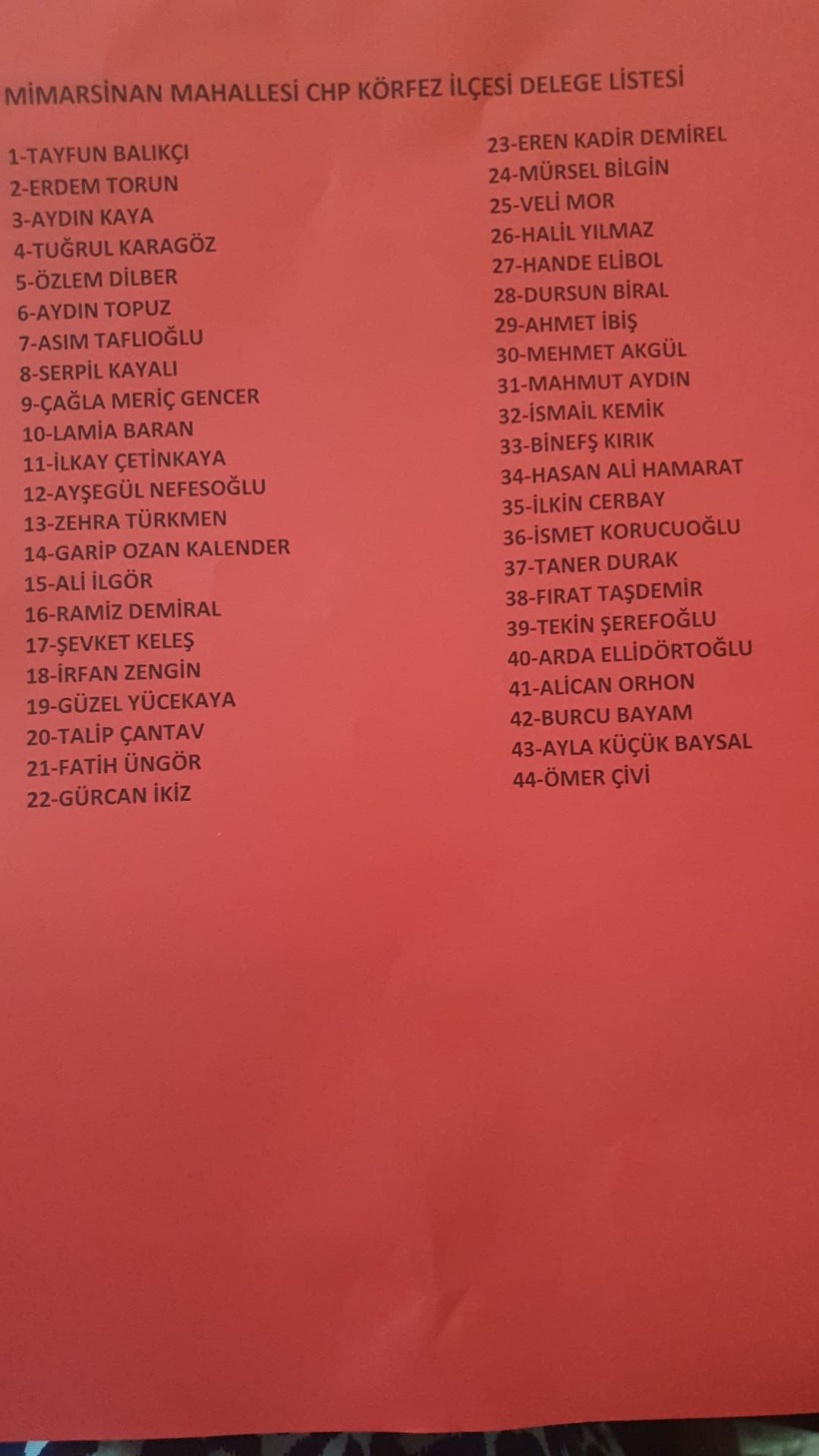 İhraç edilip dönen Balıkçı delege olamadı