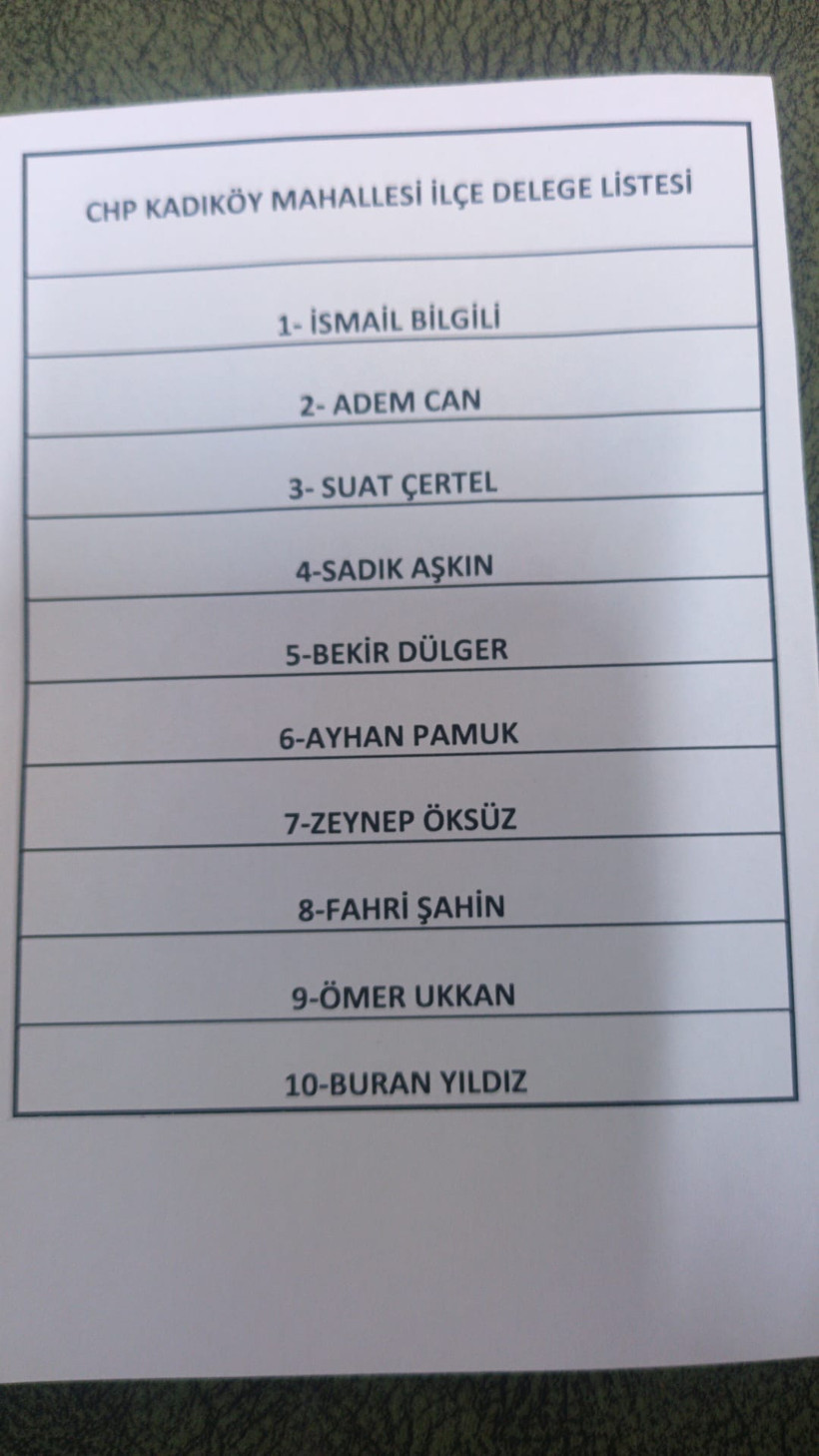 CHP Kadıköy’de muhalifler kaybetti