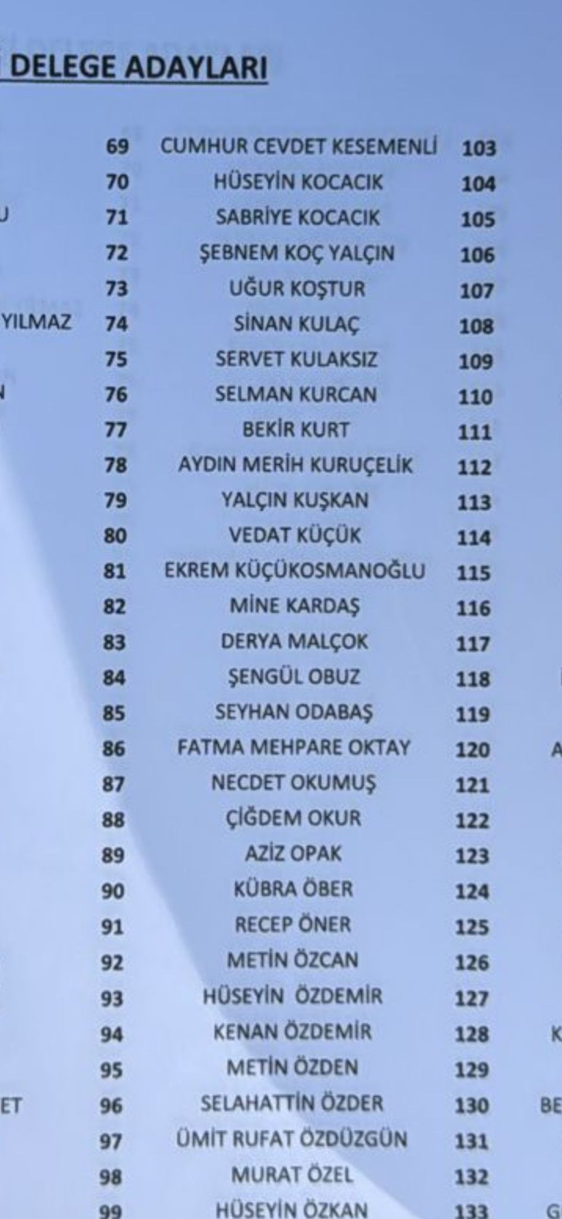 Eski Ülkücülerden kim kaldı… Aile boyu CHP’li oldular