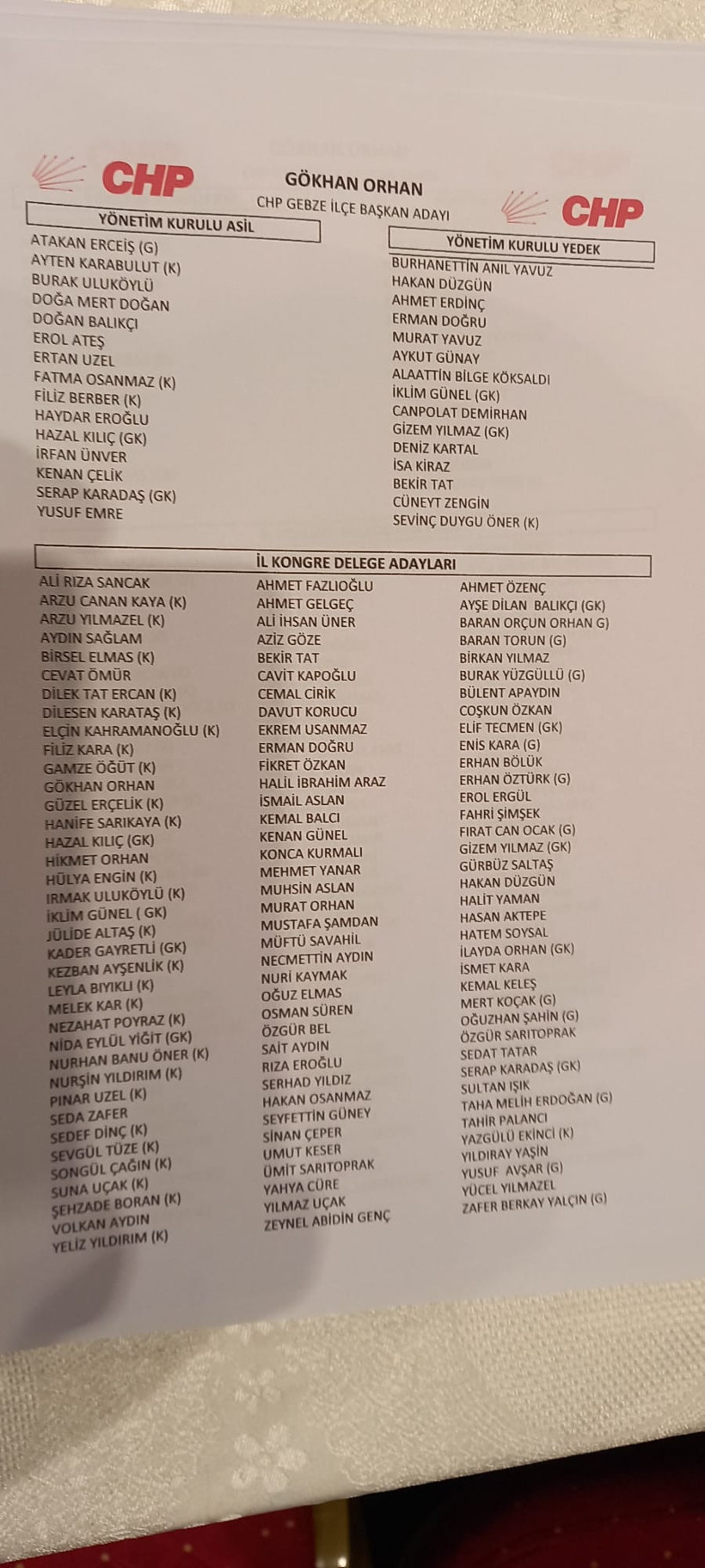 CHP Gebze’de listeler belli oldu