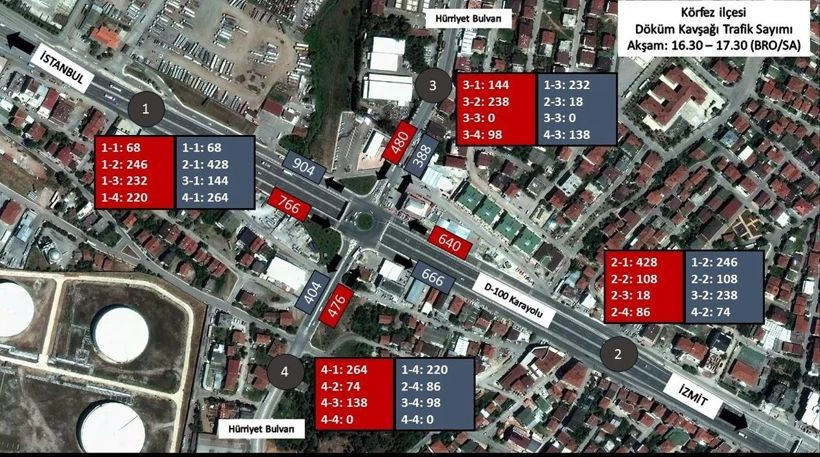 İzmit Körfezi’ne arabalı vapur için bir adım daha tamam