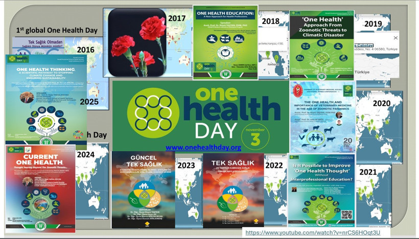 KOÜ’lü Doktor iklim değişikliğini “KİRAZ” ile özetledi!