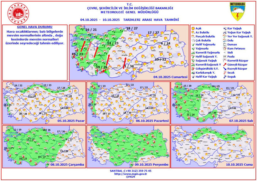 Sıcaklıkta ciddi düşüş olacak. Meteoroloji Müdürlüğünden Kocaeli için plan bozan tahmin!