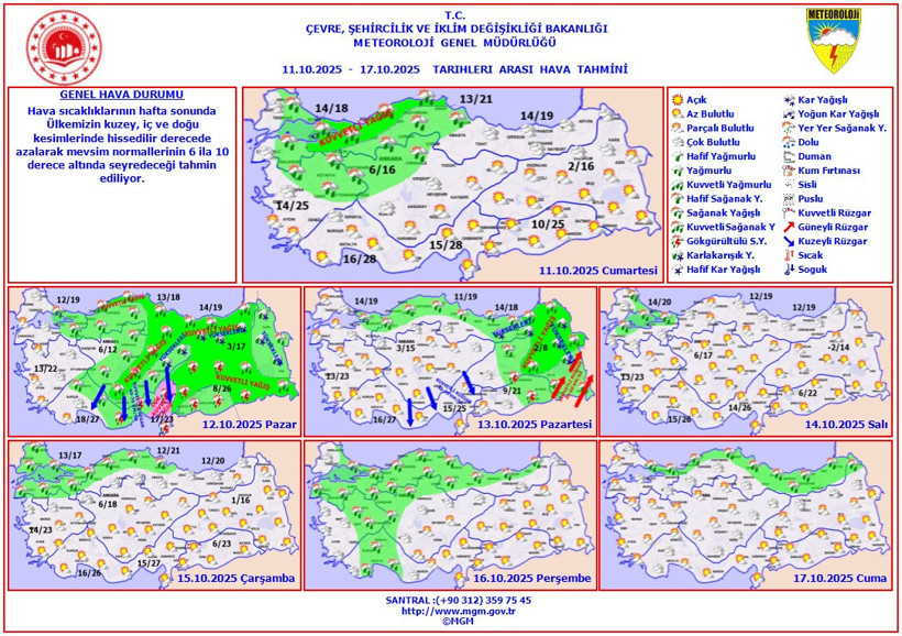 Kocaelililer dikkat. İSU, “Kasımda sular kesilebilir” demişti Meteoroloji’den sevindirici haber geldi