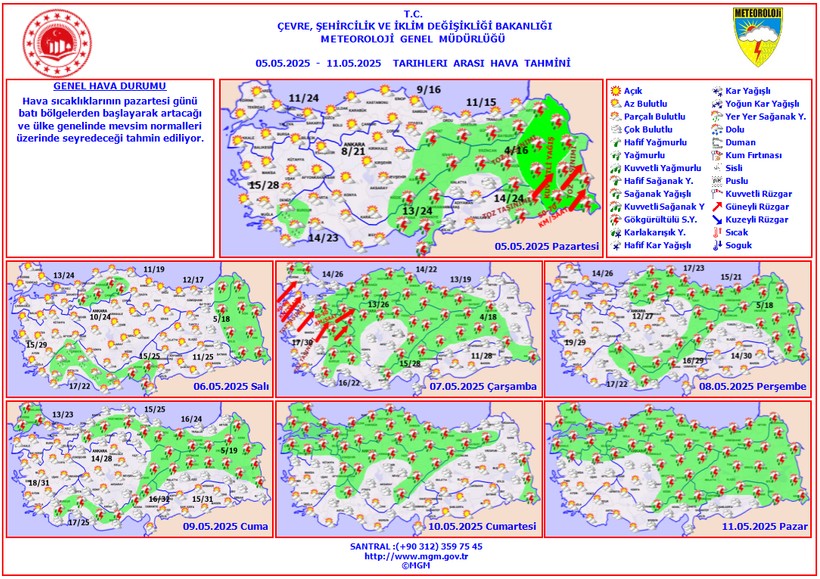 Kocaeli'yi yeni haftada nasıl bir hava bekliyor? Hafta sonuna dikkat!