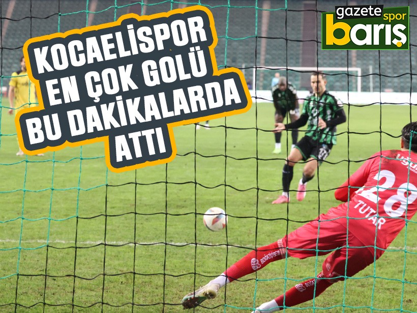 Kocaelispor en çok golü bu dakikalarda attı