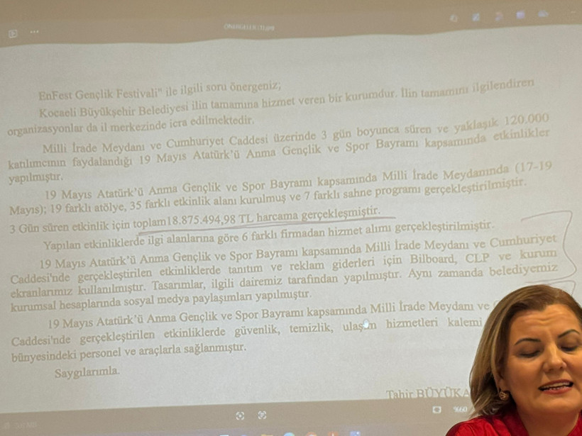 Büyükşehir kutlamalara 31 milyon TL harcamış