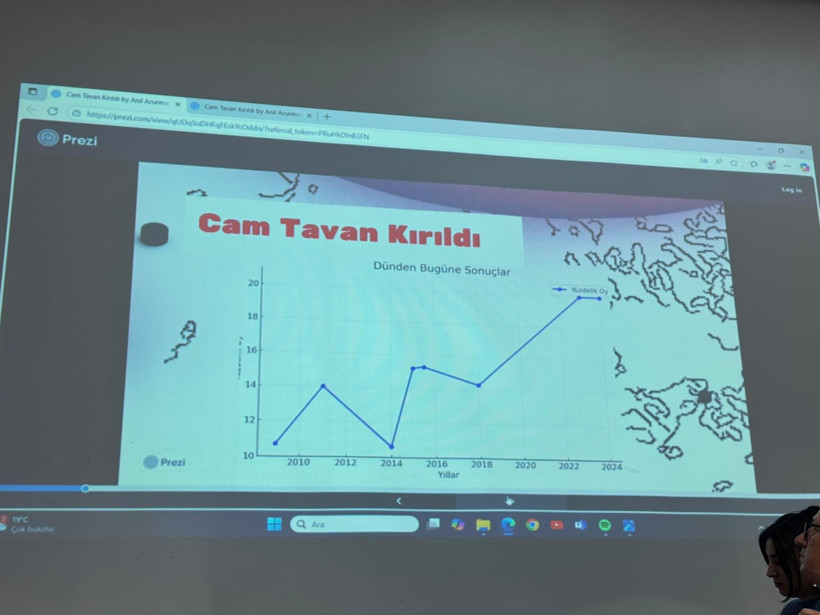 Acurman Hürriyet’ten bakın ne istedi!