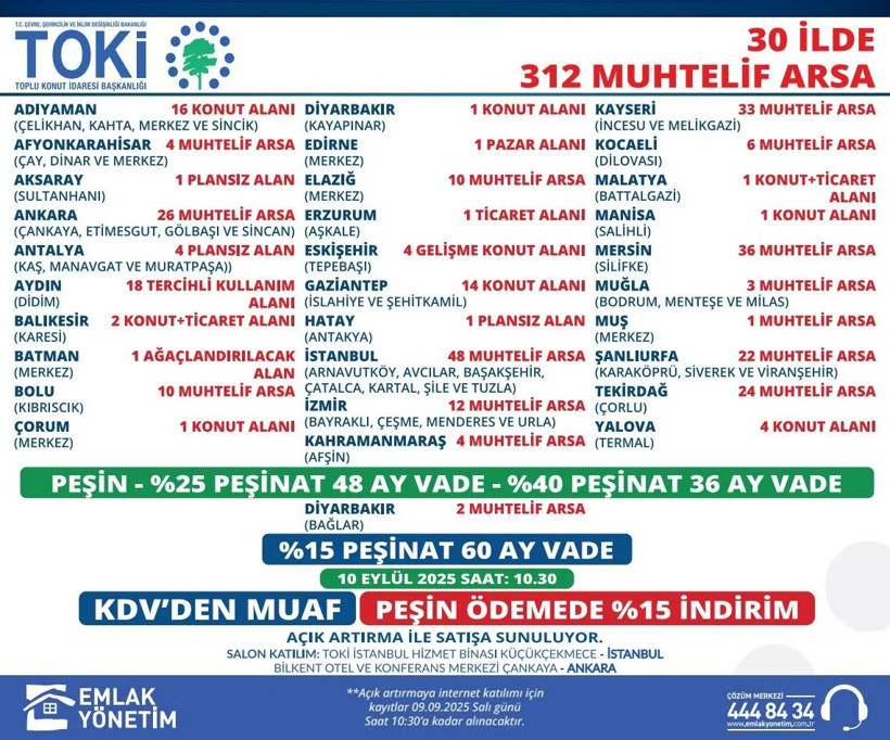 TOKİ, Kocaeli'de arsalar satacak
