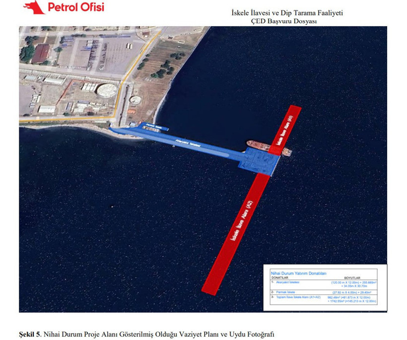 İzmit Körfezi'ni doldurma sırası Petrol Ofisi'nde! İskele ve dip taraması