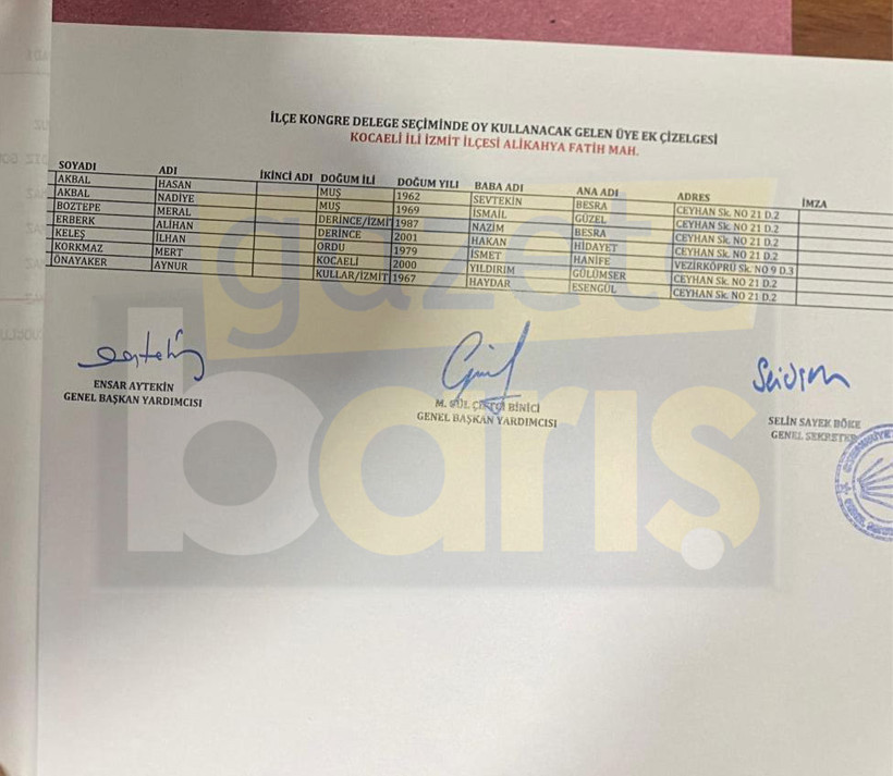 Alikahyalı CHP’lilerden şok iddia! Aynı haneye 8 kişi taşınmış