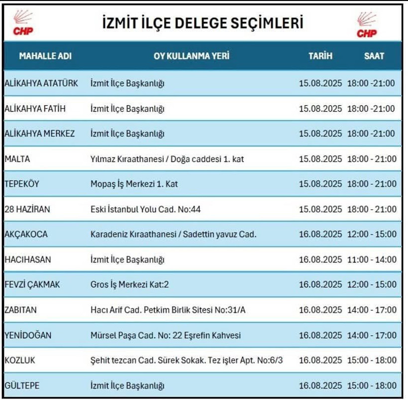 CHP'de Alikahya kaosu!