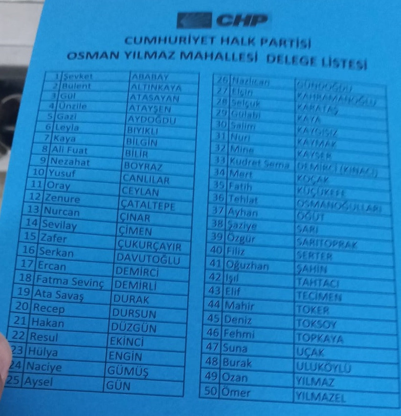CHP Gebze’nin Çankayası’nda çift listeli yarış