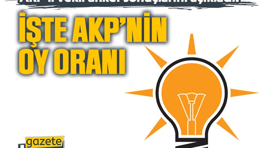 AKP’li vekil anket sonuçlarını açıkladı! İşte AKP’nin oy oranı